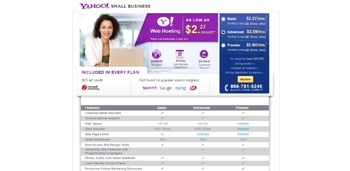 Yahoo Small Business Analysis
