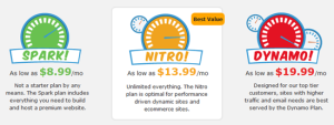 Web Hosting Hub New Plans
