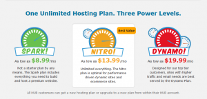 Web Hosting Hub Plans