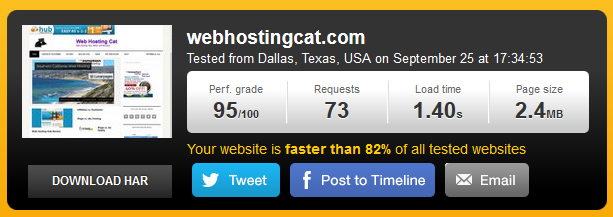 Pingdom Test Results Web Hosting Cat