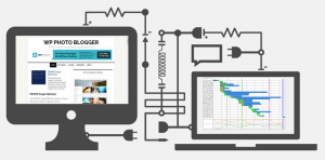 WP Engine Website Speed Test