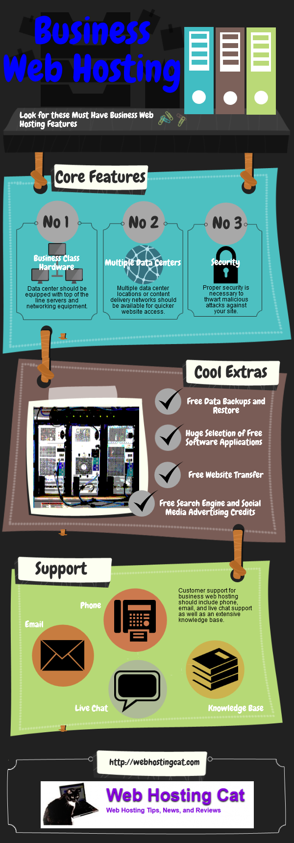 Business Web Hosting Infographic