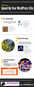 Speed Up WordPress Infographic