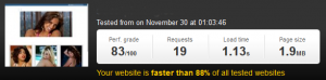 GreenGeeks Speed Test