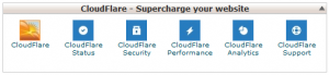 A2 Hosting CloudFlare CDN