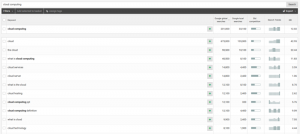Keyword Research Tool