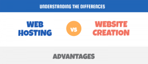 Featured Web Hosting vs Website Creation
