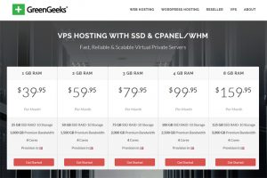 greengeeks-vps-hosting