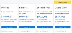 gocentral-website-plans