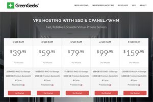 greengeeks-vps-hosting