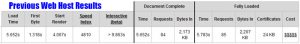 previous-web-host-speed-results