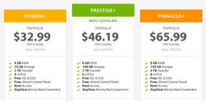 a2-hosting-vps