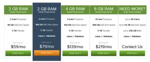 liquid-web-vps