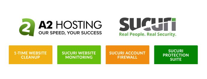 a2-hosting-sucuri-website-protection