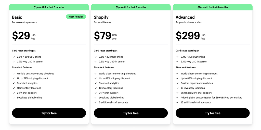 Shopify Pricing and Plans