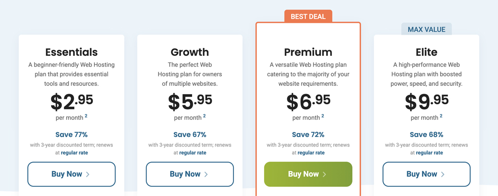 HostPapa Pricing and Plans