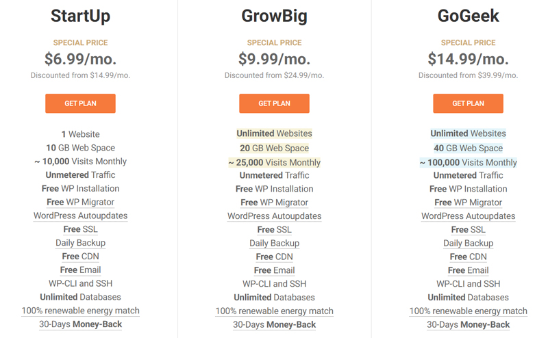 SiteGround Blogger Hosting Plans