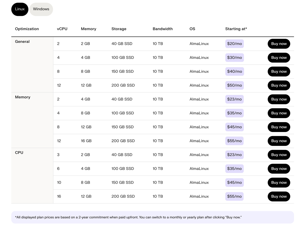 Liquid Web VPS Pricing and Plans