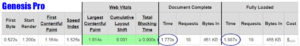 Genesis Pro Speed Test
