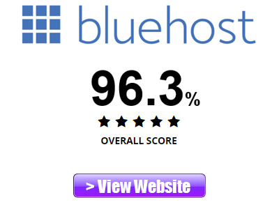 Bluehost Review Rating