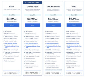 Bluehost Pricing and Plans