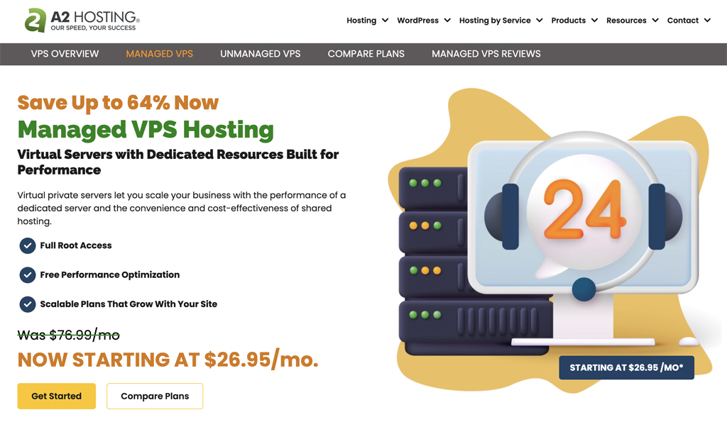 A2 Hosting VPS Review