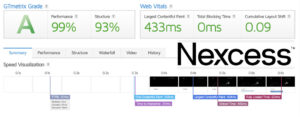 Nexcess Speed Test Results