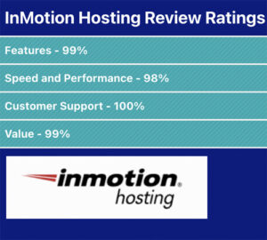InMotion Review Ratings