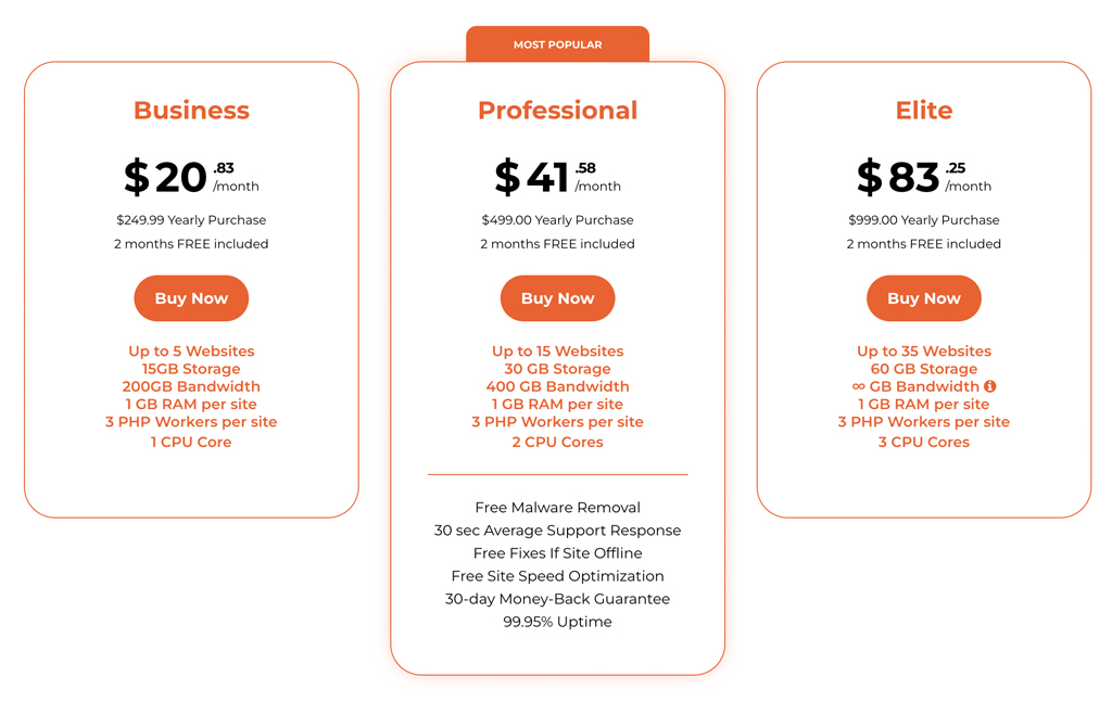 WPX Pricing and Plans