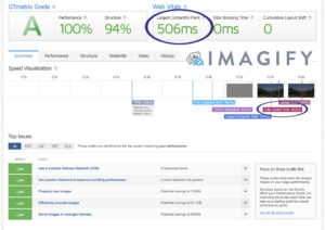 Website With Imagify