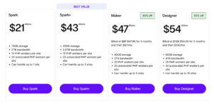 Nexcess WordPress Hosting Pricing