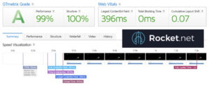 Rocket Speed Test Results