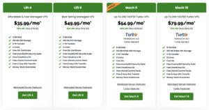 A2 Hosting VPS Plans