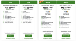 A2 Hosting VPS Pricing
