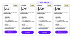 Nexcess WordPress Hosting Pricing