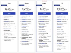 InMotion Hosting Pricing
