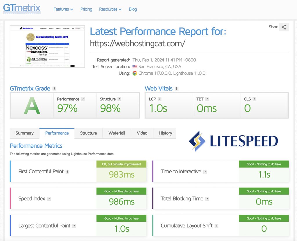 LiteSpeed Test Results