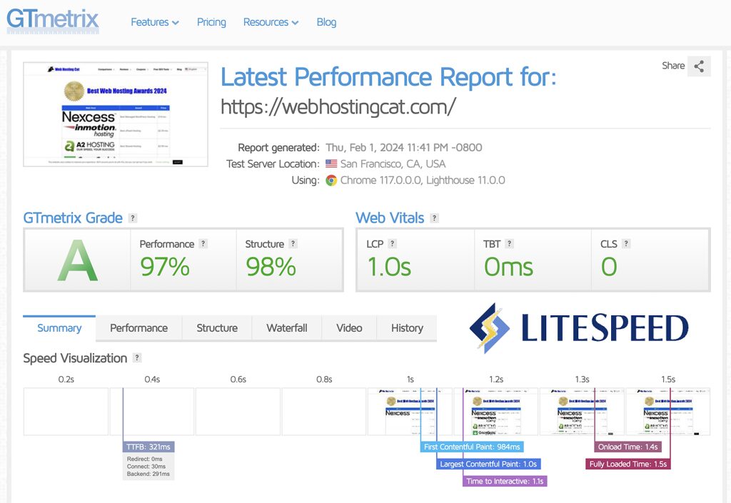 LiteSpeed Speed Test Results