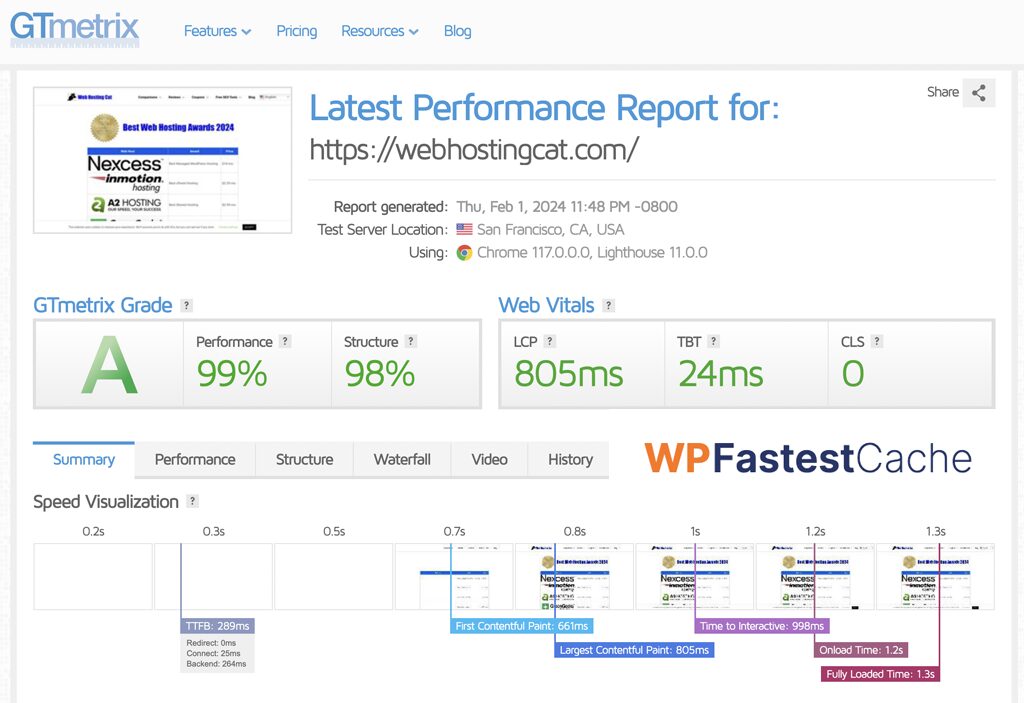 WP Fastest Cache Speed Results