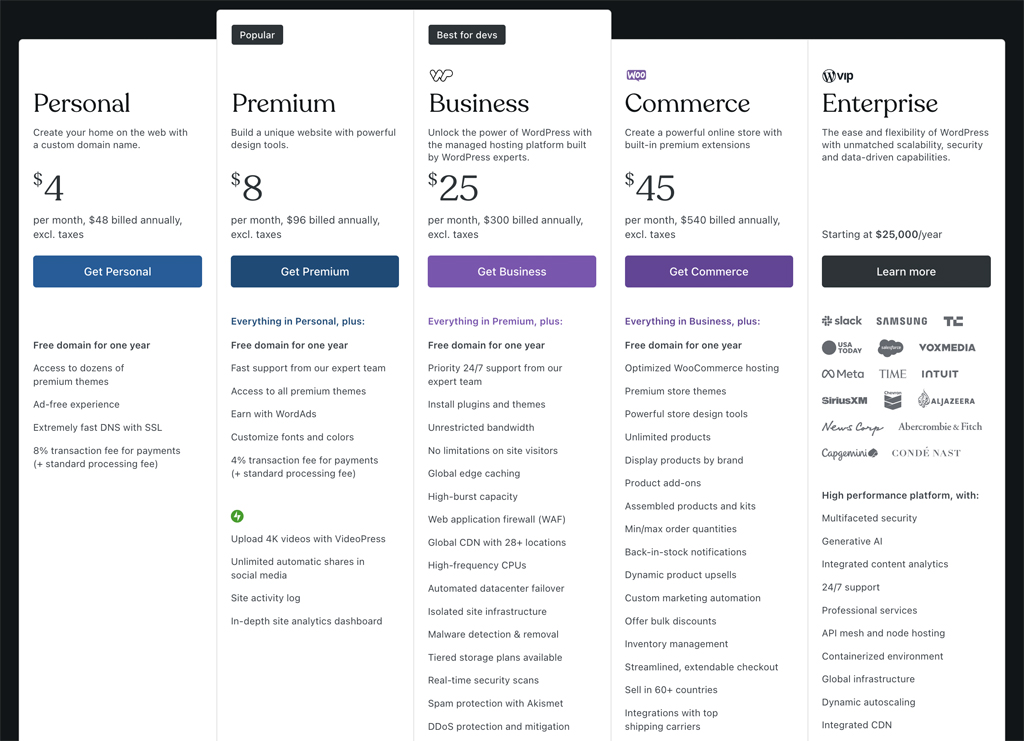 WordPress.com Pricing and Plans