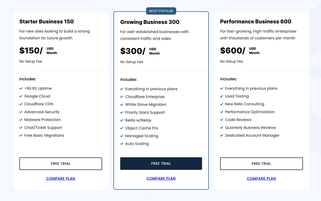 Convesio Pricing and Plans