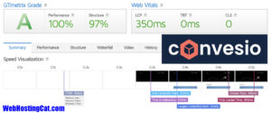 Convesio Speed Test Results