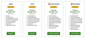 A2 Hosting Pricing and Plans