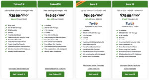 A2 Hosting VPS Pricing and Plans