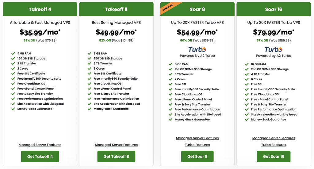 A2 Hosting VPS Pricing and Plans