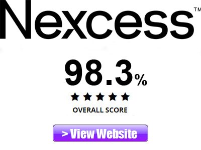 Nexcess Review Rating