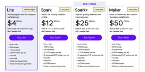 Nexcess WordPress Pricing and Plans