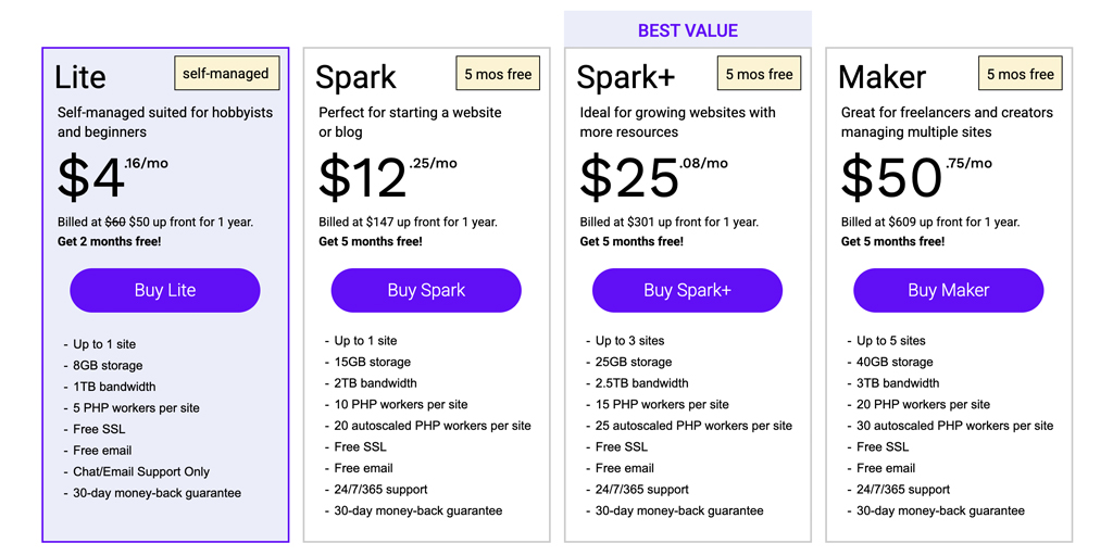 Nexcess WordPress Pricing and Plans