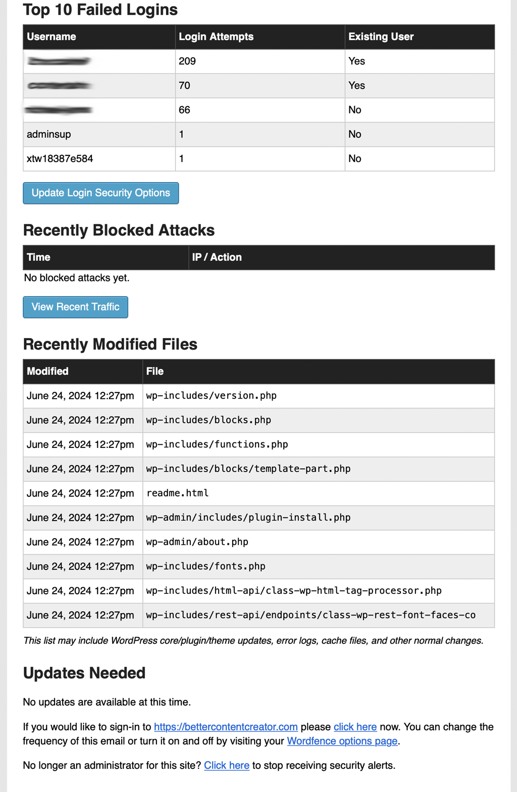 Wordfence Security Reporting