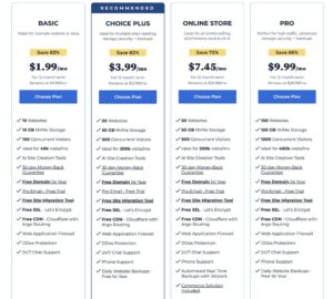 Bluehost Discount Pricing